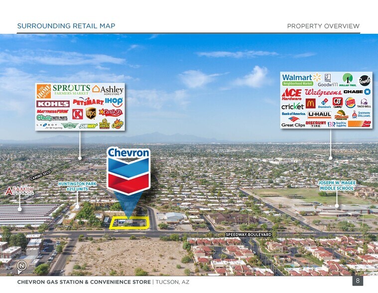More Photos Of 8530 E Speedway Blvd, Tucson Service Station For Sale