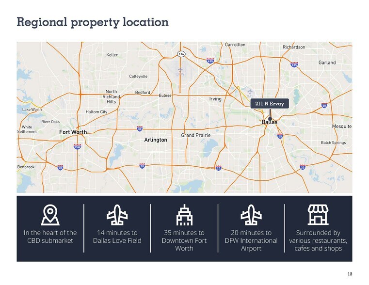 More Photos Of 211 N Ervay St, Dallas Office For Sale