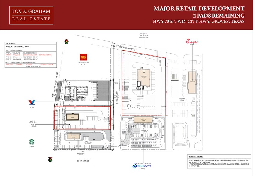 More Photos Of Highway 73 @ Twin City Highway, Groves Land For Lease