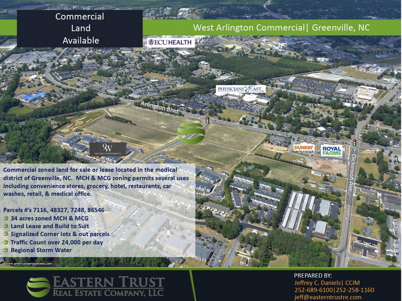 Primary Photo Of W Arlington Blvd, Greenville Land For Sale