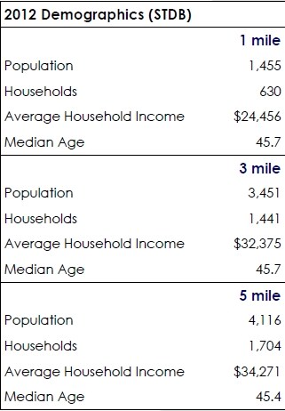 More Photos Of 958 2nd St, Florala Freestanding For Sale