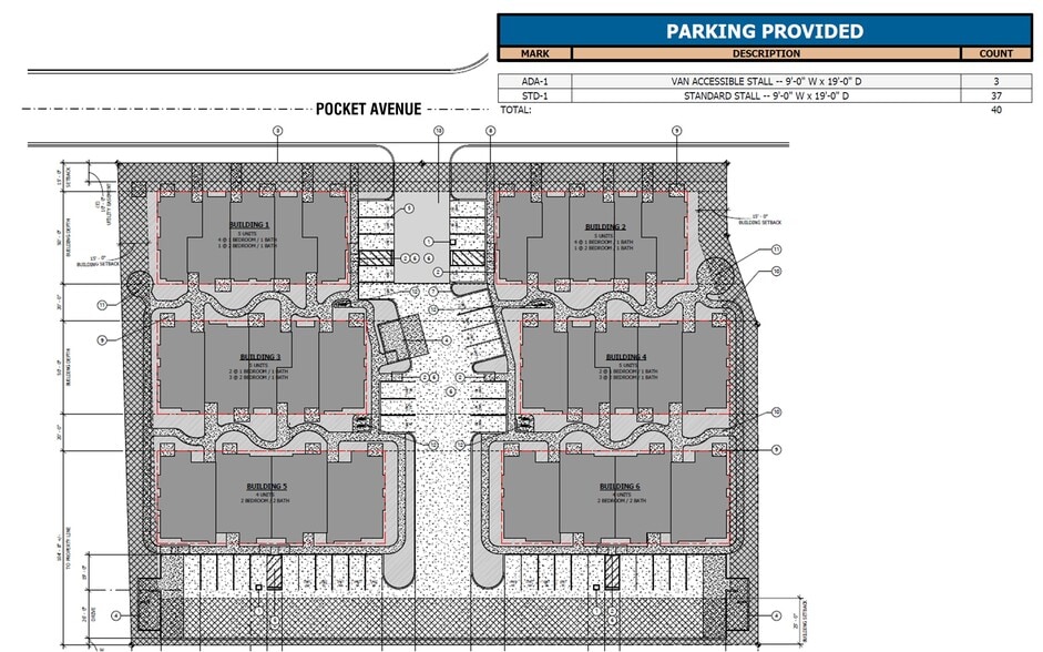 More Photos Of 3318 Pocket Ave, Riverbank Land For Sale