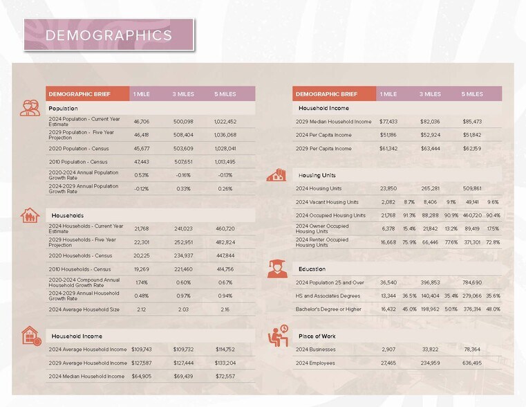 More Photos Of 652-658 N Larchmont Blvd, Los Angeles Storefront Retail Office For Lease