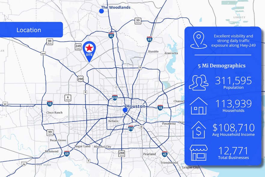 More Photos Of , Houston Office For Sale