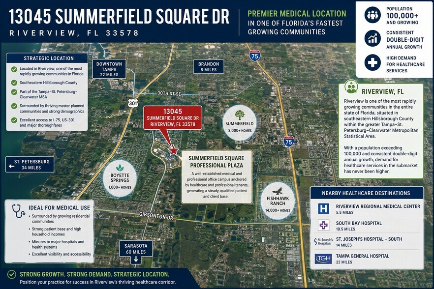 More Photos Of 13043-13045 Summerfield Sq, Riverview Medical For Sale