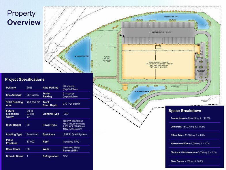 More Photos Of 21700 Galway Ln, Lakeville Refrigeration Cold Storage For Lease
