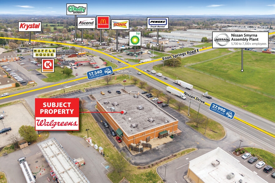 More Photos Of 806 Nissan Dr, Smyrna Drugstore For Sale