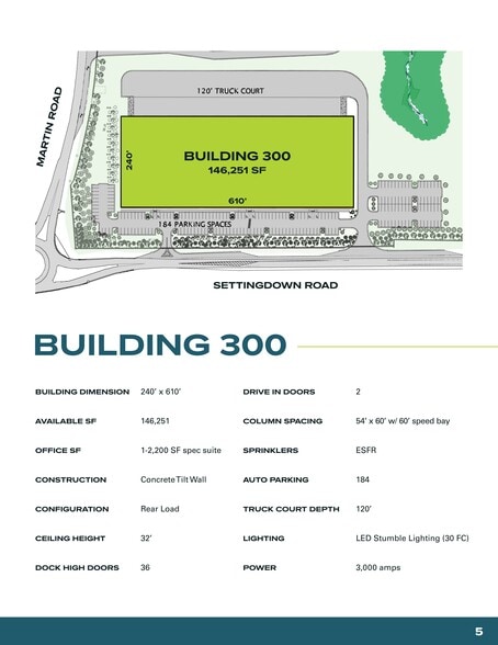 More Photos Of 4165 Settingdown Rd, Cumming Unknown For Lease