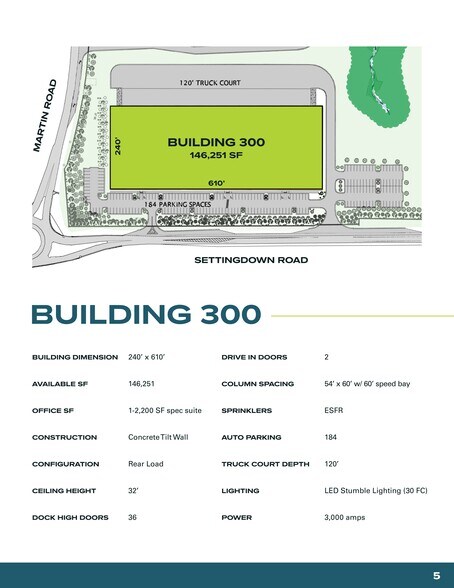More Photos Of 4165 Settingdown Rd, Cumming Unknown For Lease