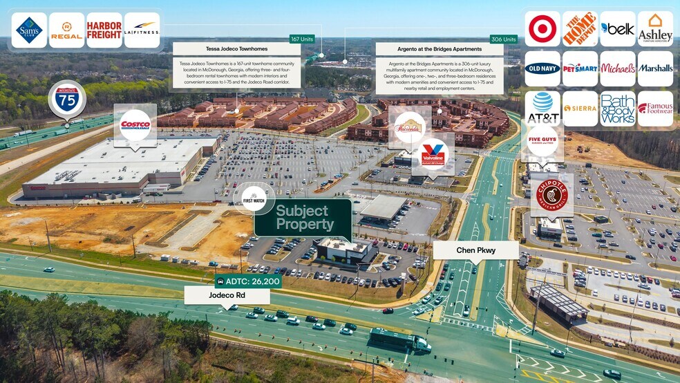 More Photos Of 2265 Jodeco Rd, McDonough General Retail For Sale