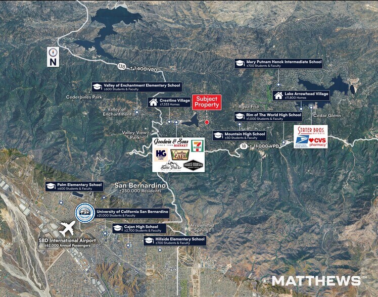 More Photos Of 555 S Dart Canyon Rd, Crestline Self Storage For Sale