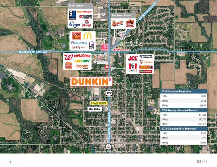 More Photos Of 1107 N Barron St, Eaton Freestanding For Sale