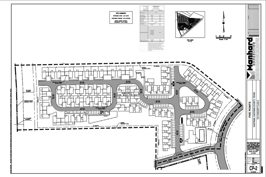 More Photos Of Five Points Dr., Kaufman Land For Sale