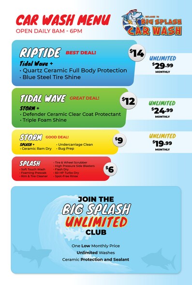 More Photos Of 205 E 15th St, Imperial Convenience Store For Sale