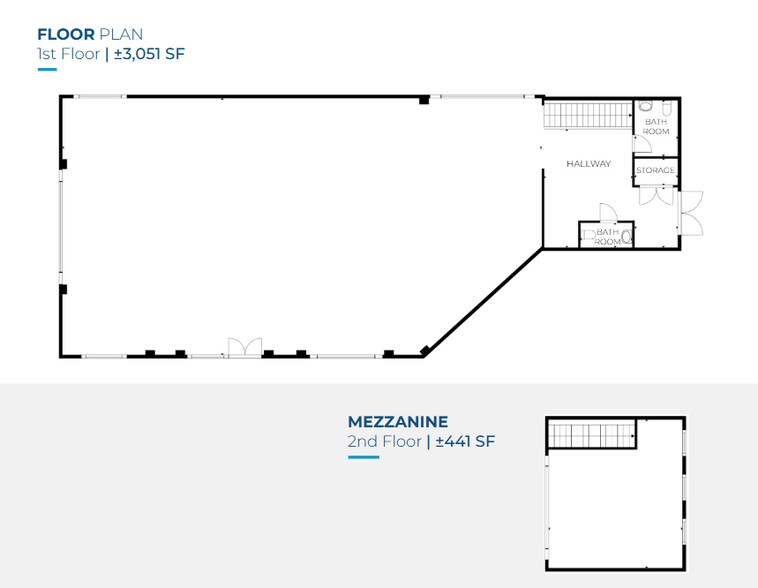 More Photos Of 7520 Longley Ln, Reno Freestanding For Lease