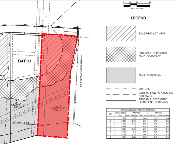More Photos Of 3622 Duchess Dr, Denton Land For Sale