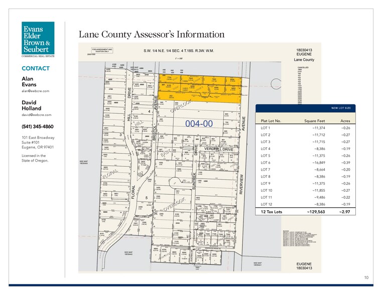More Photos Of 2080 Riverview St, Eugene Land For Sale
