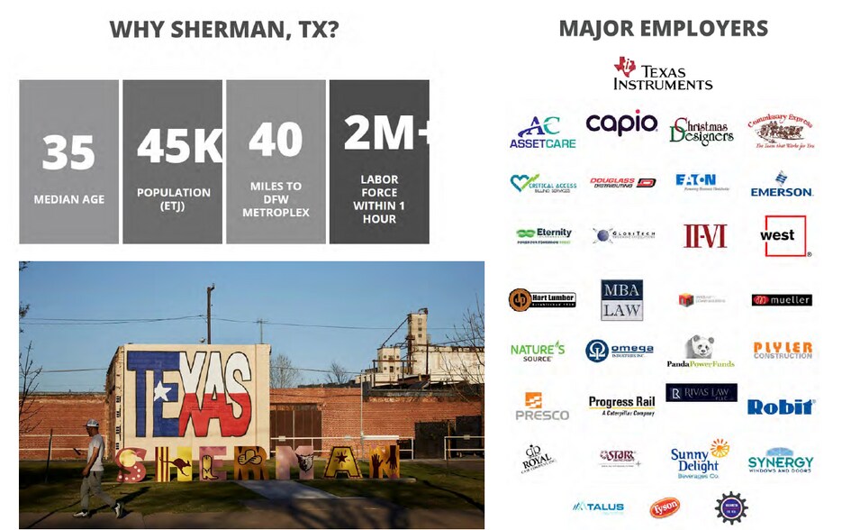 More Photos Of NWC of Hwy 56 & Friendship Rd, Sherman Land For Sale