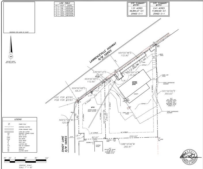 More Photos Of 3781 Lawrenceville Hwy, Tucker General Retail For Sale