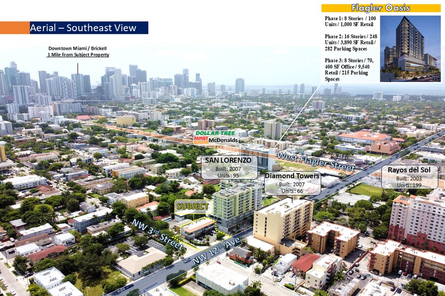 More Photos Of 237 NW 12th Ave, Miami General Retail For Sale