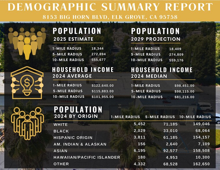 More Photos Of 8153 Elk Grove Blvd, Elk Grove Storefront Retail Office For Lease