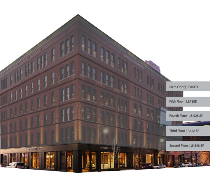 More Photos Of 25 Ottawa Ave SW, Grand Rapids Office For Sale