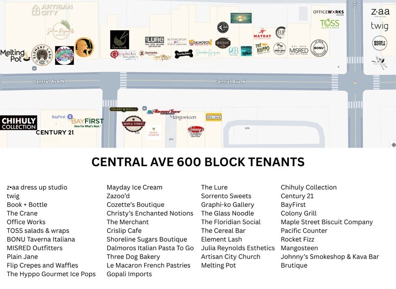 More Photos Of 689 Central Ave, Saint Petersburg General Retail For Lease