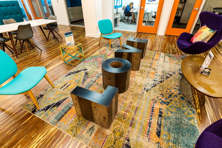 More Photos Of 1111 6th Ave, San Diego Loft Creative Space For Lease