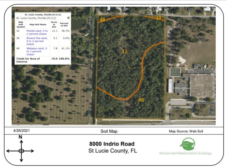 More Photos Of 8000 Indrio Rd, Fort Pierce Land For Sale