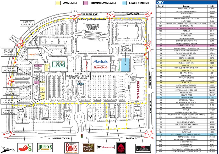More Photos Of 801 S University Dr, Plantation General Retail For Lease