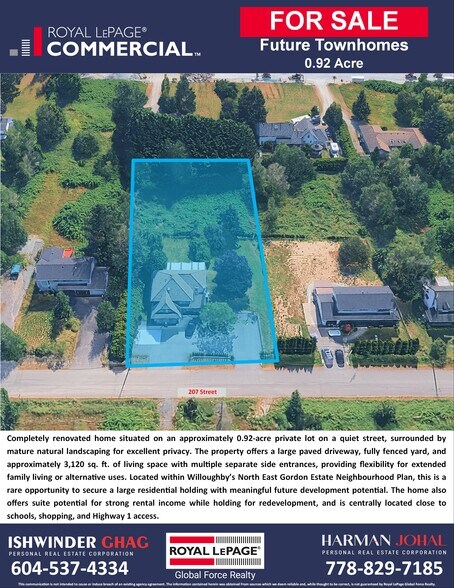 Primary Photo Of 7070 207 St, Langley Land For Sale