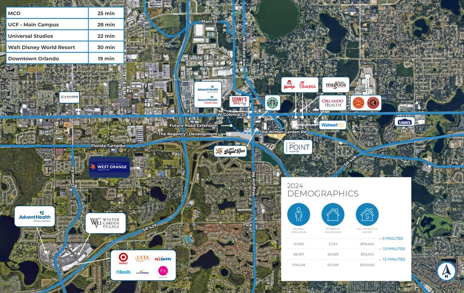 More Photos Of Old Winter Garden Road & S Bluford Ave, Ocoee Office For Lease
