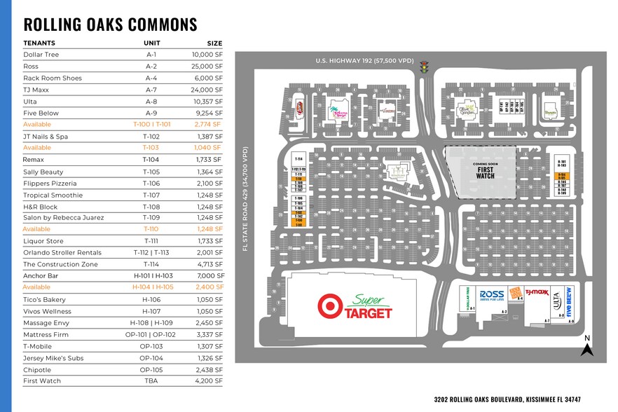 More Photos Of 3202 Rolling Oaks Blvd, Kissimmee Unknown For Lease