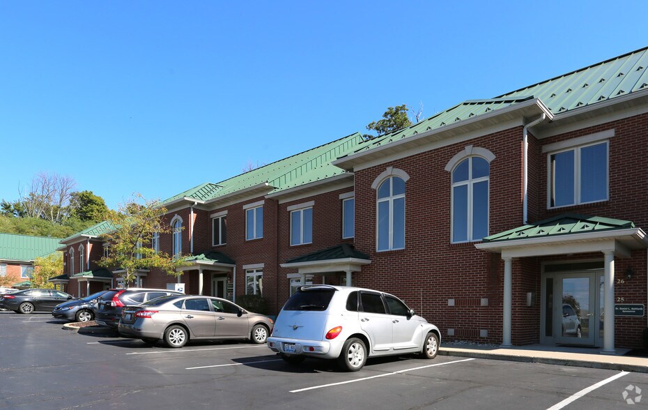 More Photos Of 6900 Houston Rd, Florence Office Residential For Lease