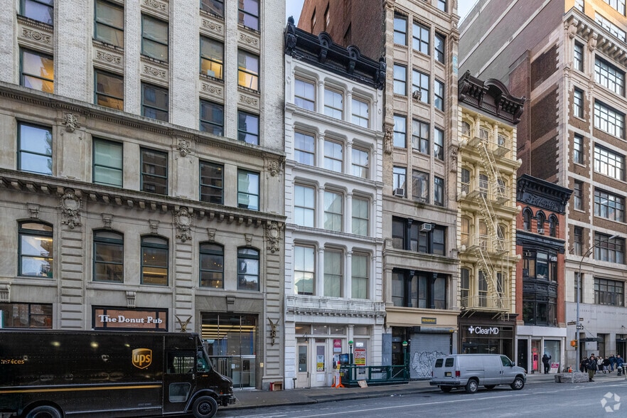 More Photos Of 738 Broadway, New York Storefront Retail Residential For Sale