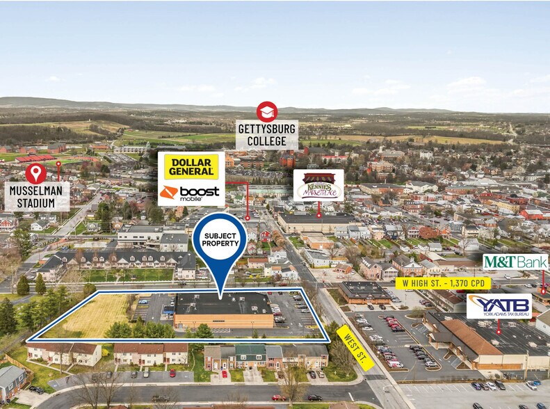 More Photos Of 231 West St, Gettysburg Drugstore For Sale