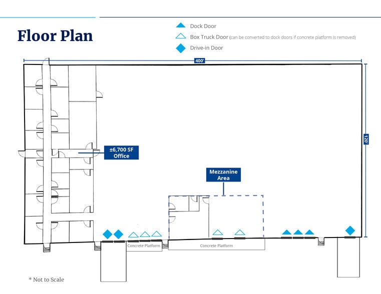 More Photos Of 126 Westside Blvd, Pooler Warehouse For Sale