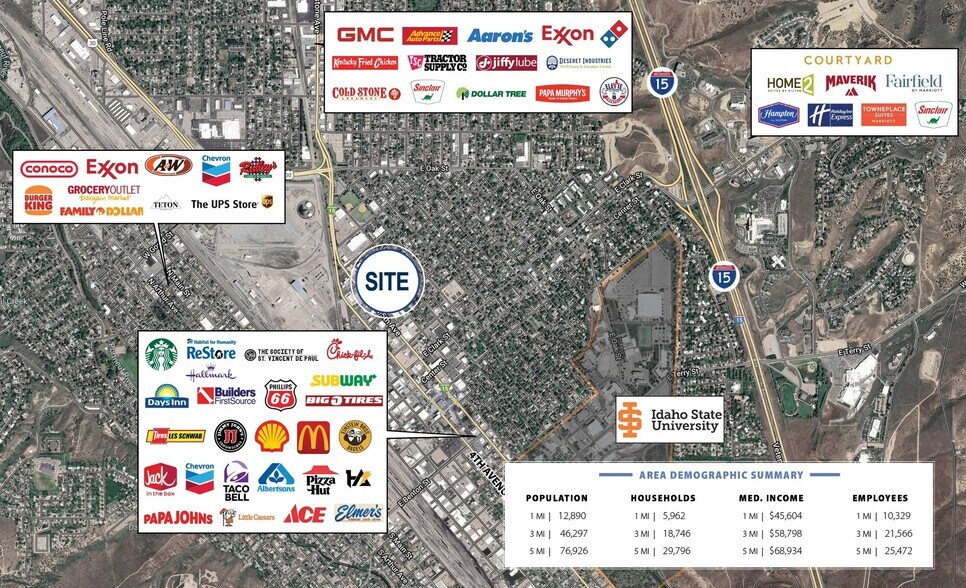 More Photos Of 534 N 5th Ave, Pocatello Storefront Retail Residential For Lease