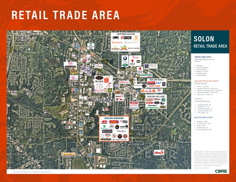 More Photos Of 33311-33631 Aurora Rd, Solon Unknown For Lease