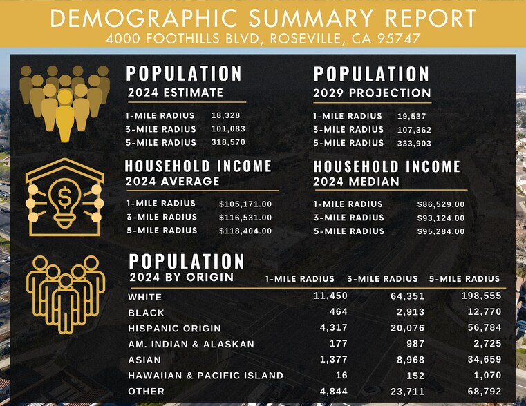 More Photos Of 4000 Foothills Blvd, Roseville Freestanding For Lease
