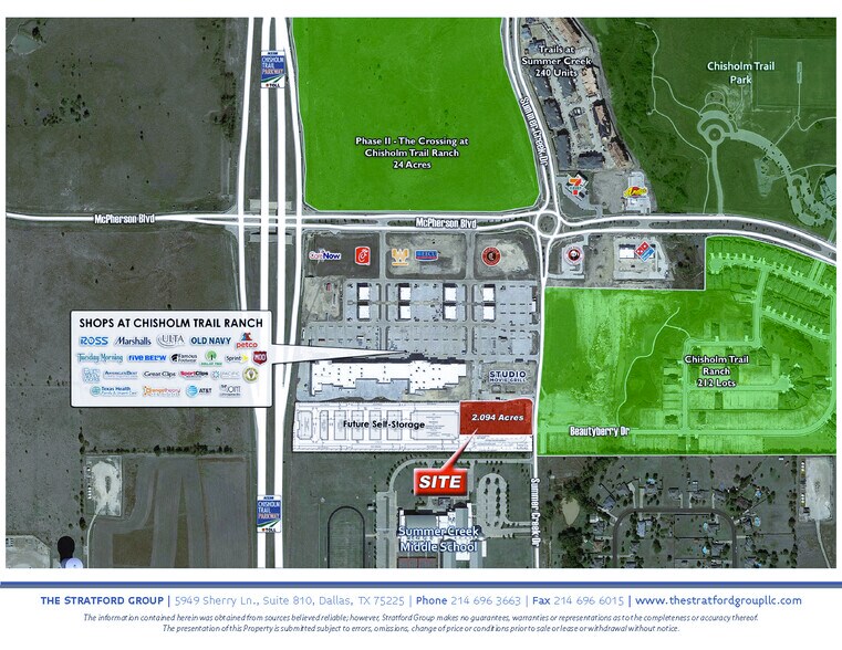 Primary Photo Of 6907 Old Granbury Rd, Fort Worth Land For Sale