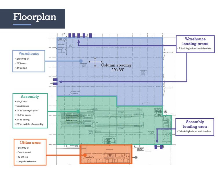 More Photos Of 1000 Bicycle Way, Manning Distribution For Sale