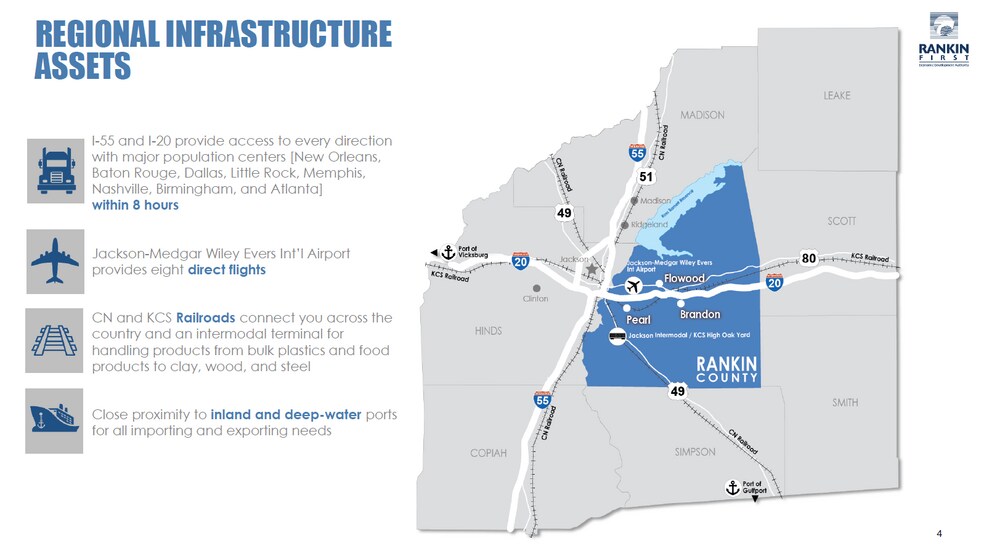 More Photos Of East Metro Parkway, Brandon Warehouse For Lease