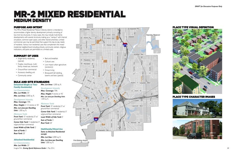 More Photos Of 1215 Grand Traverse Street, Flint Land For Sale