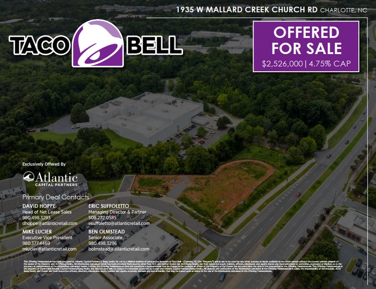 More Photos Of 1935 Mallard Creek Church rd, Charlotte General Retail For Sale