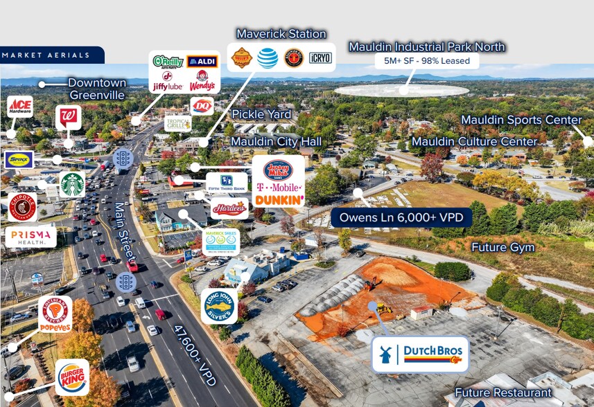 More Photos Of 203 S Main St, Mauldin General Retail For Sale