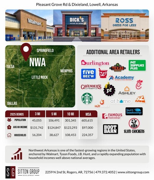 More Photos Of 4305 S Pleasant Crossing Blvd, Rogers General Retail For Lease