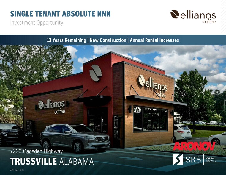 Primary Photo Of 7260 Gadsden Hwy, Trussville General Retail For Sale