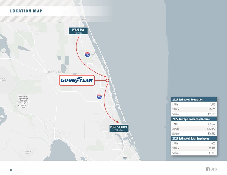 More Photos Of 755 21st St, Vero Beach Auto Repair For Sale