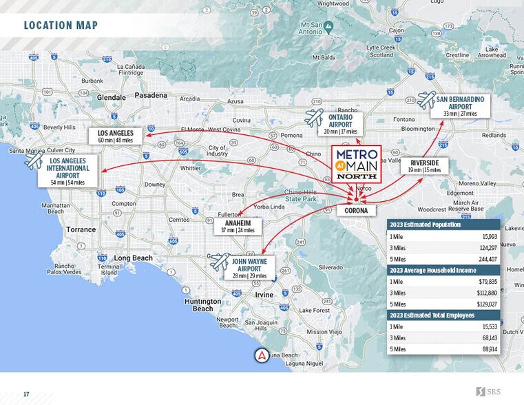 More Photos Of 422 N Main St, Corona Freestanding For Sale